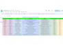 verified, targeted real estate leads with property data